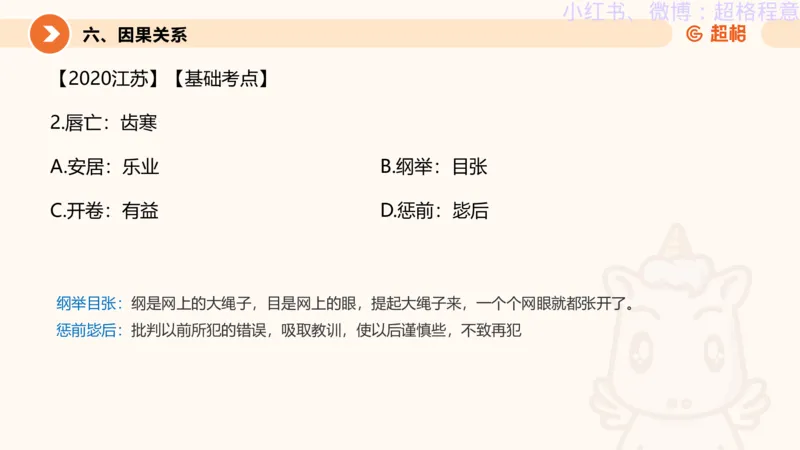 逻辑、定义、类比合版文件_20240911205332_2026考公资料_（05）超格_行测申论2025超格合集(行测&申论&政治理论)_判断2025超格判断推理全家桶狂刷1000题_思维导图合集