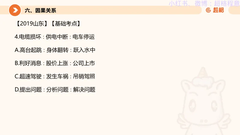 逻辑、定义、类比合版文件_20240911205332_2026考公资料_（05）超格_行测申论2025超格合集(行测&申论&政治理论)_判断2025超格判断推理全家桶狂刷1000题_思维导图合集