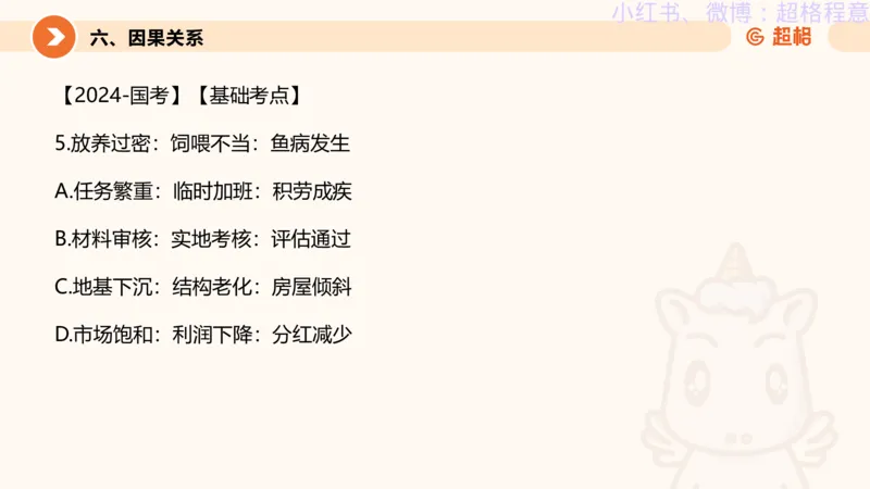 逻辑、定义、类比合版文件_20240911205332_2026考公资料_（05）超格_行测申论2025超格合集(行测&申论&政治理论)_判断2025超格判断推理全家桶狂刷1000题_思维导图合集