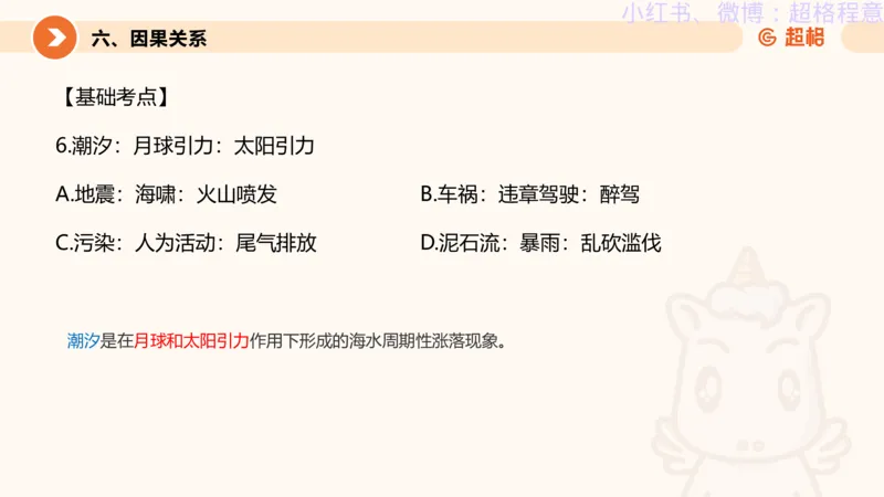 逻辑、定义、类比合版文件_20240911205332_2026考公资料_（05）超格_行测申论2025超格合集(行测&申论&政治理论)_判断2025超格判断推理全家桶狂刷1000题_思维导图合集