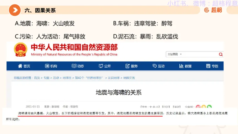 逻辑、定义、类比合版文件_20240911205332_2026考公资料_（05）超格_行测申论2025超格合集(行测&申论&政治理论)_判断2025超格判断推理全家桶狂刷1000题_思维导图合集