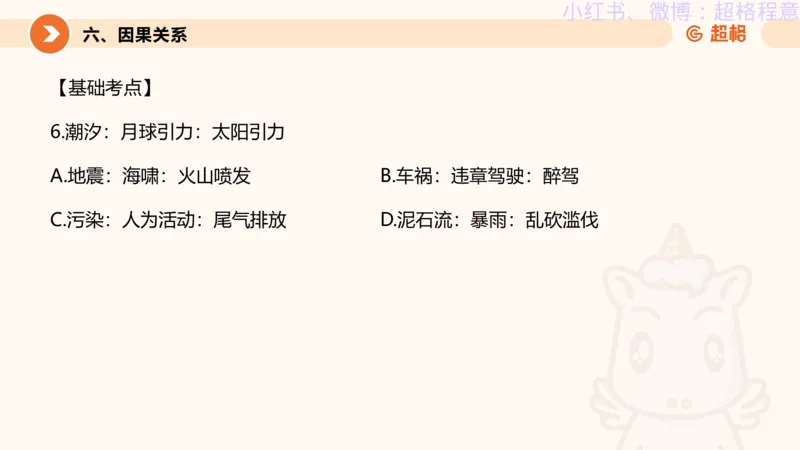 逻辑、定义、类比合版文件_20240911205332_2026考公资料_（05）超格_行测申论2025超格合集(行测&申论&政治理论)_判断2025超格判断推理全家桶狂刷1000题_思维导图合集