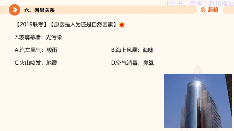 逻辑、定义、类比合版文件_20240911205332_2026考公资料_（05）超格_行测申论2025超格合集(行测&申论&政治理论)_判断2025超格判断推理全家桶狂刷1000题_思维导图合集