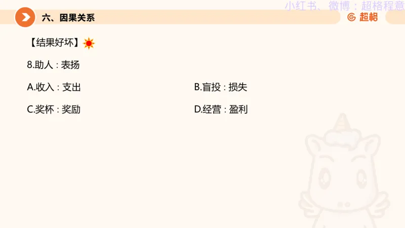 逻辑、定义、类比合版文件_20240911205332_2026考公资料_（05）超格_行测申论2025超格合集(行测&申论&政治理论)_判断2025超格判断推理全家桶狂刷1000题_思维导图合集