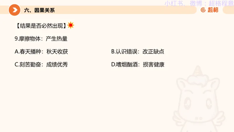 逻辑、定义、类比合版文件_20240911205332_2026考公资料_（05）超格_行测申论2025超格合集(行测&申论&政治理论)_判断2025超格判断推理全家桶狂刷1000题_思维导图合集