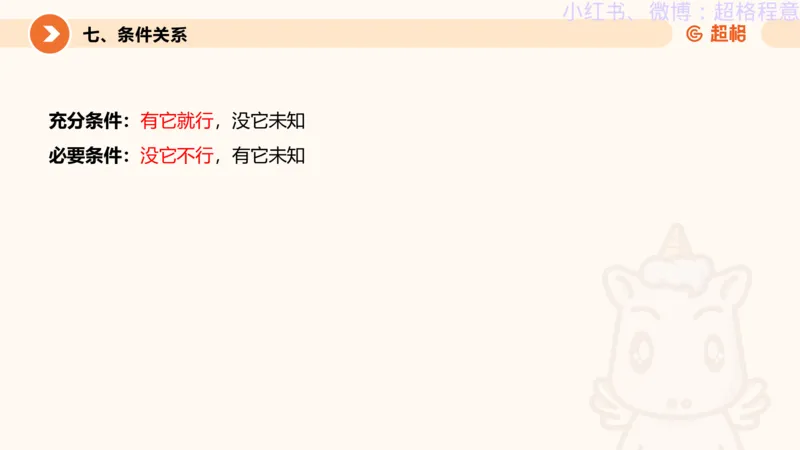 逻辑、定义、类比合版文件_20240911205332_2026考公资料_（05）超格_行测申论2025超格合集(行测&申论&政治理论)_判断2025超格判断推理全家桶狂刷1000题_思维导图合集