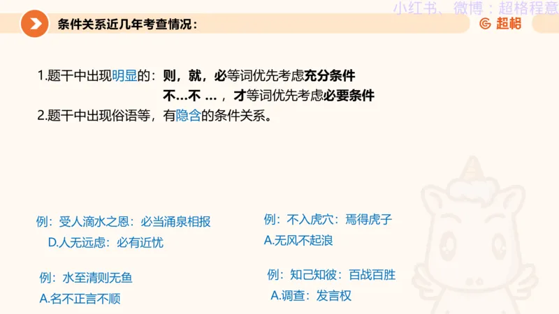 逻辑、定义、类比合版文件_20240911205332_2026考公资料_（05）超格_行测申论2025超格合集(行测&申论&政治理论)_判断2025超格判断推理全家桶狂刷1000题_思维导图合集