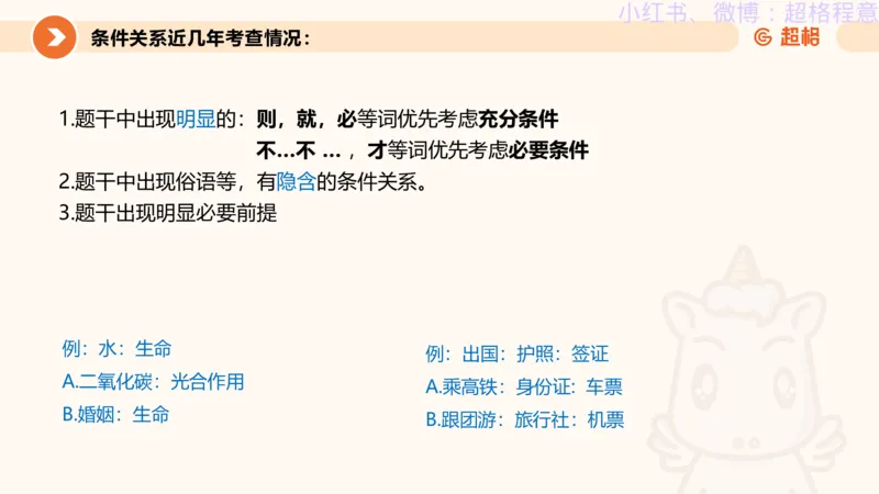 逻辑、定义、类比合版文件_20240911205332_2026考公资料_（05）超格_行测申论2025超格合集(行测&申论&政治理论)_判断2025超格判断推理全家桶狂刷1000题_思维导图合集