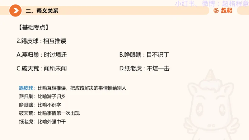 逻辑、定义、类比合版文件_20240911205332_2026考公资料_（05）超格_行测申论2025超格合集(行测&申论&政治理论)_判断2025超格判断推理全家桶狂刷1000题_思维导图合集