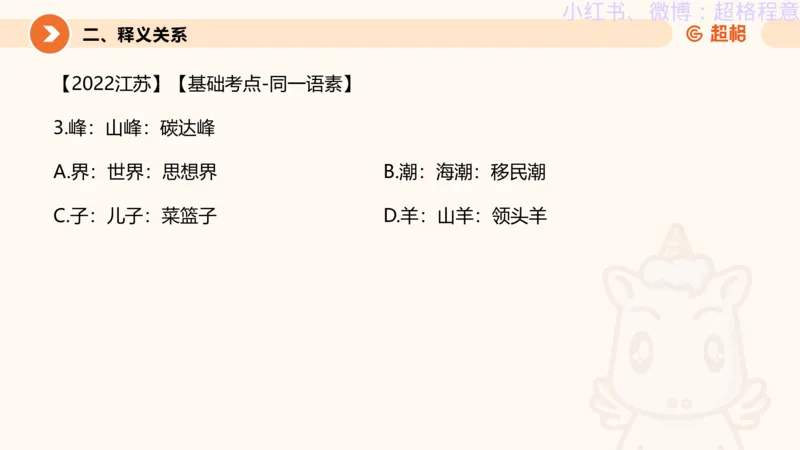 逻辑、定义、类比合版文件_20240911205332_2026考公资料_（05）超格_行测申论2025超格合集(行测&申论&政治理论)_判断2025超格判断推理全家桶狂刷1000题_思维导图合集