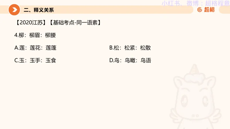 逻辑、定义、类比合版文件_20240911205332_2026考公资料_（05）超格_行测申论2025超格合集(行测&申论&政治理论)_判断2025超格判断推理全家桶狂刷1000题_思维导图合集