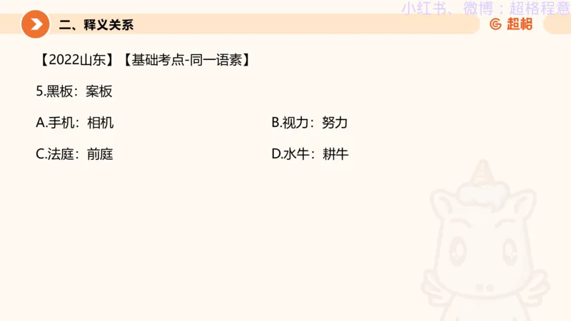 逻辑、定义、类比合版文件_20240911205332_2026考公资料_（05）超格_行测申论2025超格合集(行测&申论&政治理论)_判断2025超格判断推理全家桶狂刷1000题_思维导图合集