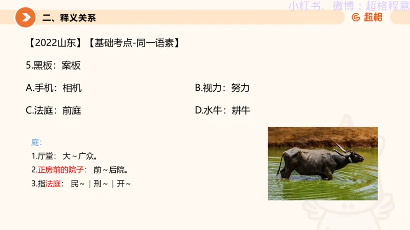 逻辑、定义、类比合版文件_20240911205332_2026考公资料_（05）超格_行测申论2025超格合集(行测&申论&政治理论)_判断2025超格判断推理全家桶狂刷1000题_思维导图合集