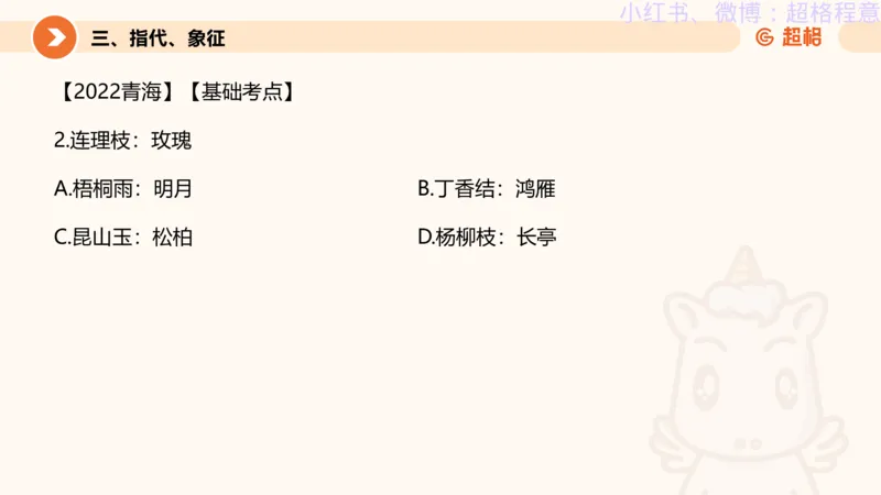 逻辑、定义、类比合版文件_20240911205332_2026考公资料_（05）超格_行测申论2025超格合集(行测&申论&政治理论)_判断2025超格判断推理全家桶狂刷1000题_思维导图合集