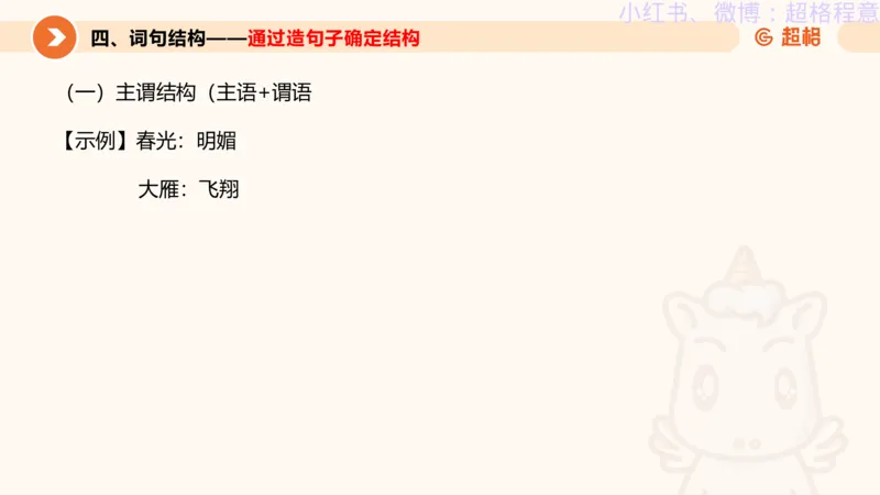 逻辑、定义、类比合版文件_20240911205332_2026考公资料_（05）超格_行测申论2025超格合集(行测&申论&政治理论)_判断2025超格判断推理全家桶狂刷1000题_思维导图合集