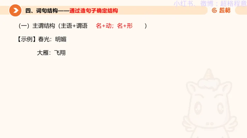 逻辑、定义、类比合版文件_20240911205332_2026考公资料_（05）超格_行测申论2025超格合集(行测&申论&政治理论)_判断2025超格判断推理全家桶狂刷1000题_思维导图合集