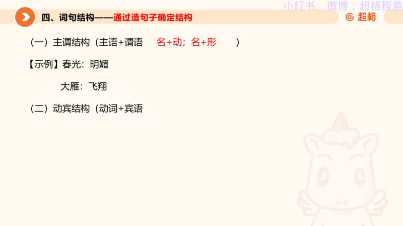 逻辑、定义、类比合版文件_20240911205332_2026考公资料_（05）超格_行测申论2025超格合集(行测&申论&政治理论)_判断2025超格判断推理全家桶狂刷1000题_思维导图合集