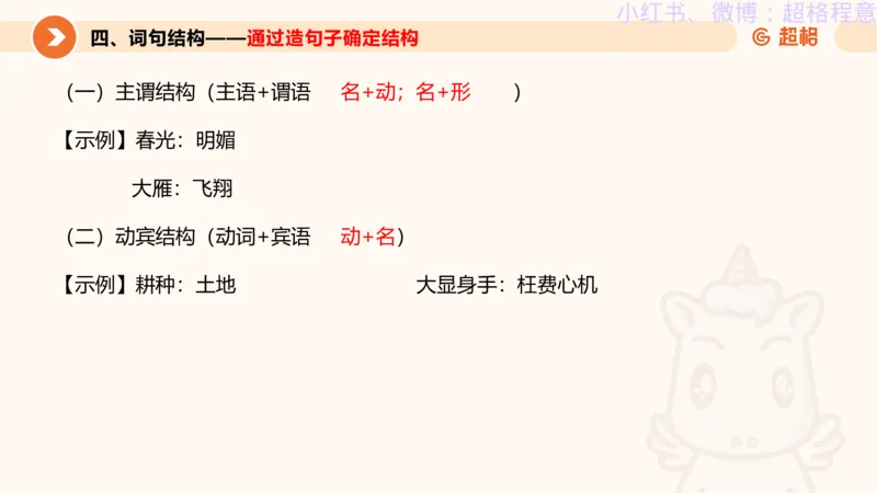 逻辑、定义、类比合版文件_20240911205332_2026考公资料_（05）超格_行测申论2025超格合集(行测&申论&政治理论)_判断2025超格判断推理全家桶狂刷1000题_思维导图合集