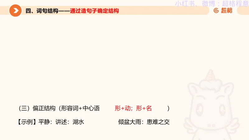 逻辑、定义、类比合版文件_20240911205332_2026考公资料_（05）超格_行测申论2025超格合集(行测&申论&政治理论)_判断2025超格判断推理全家桶狂刷1000题_思维导图合集