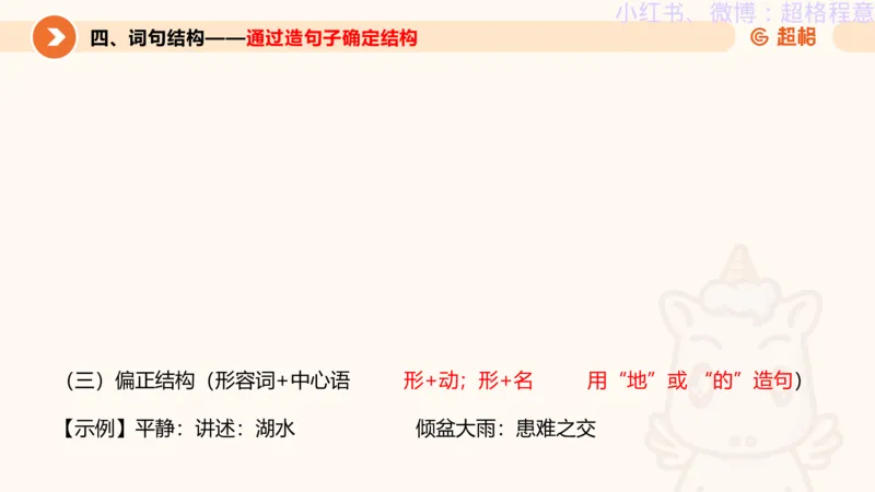 逻辑、定义、类比合版文件_20240911205332_2026考公资料_（05）超格_行测申论2025超格合集(行测&申论&政治理论)_判断2025超格判断推理全家桶狂刷1000题_思维导图合集