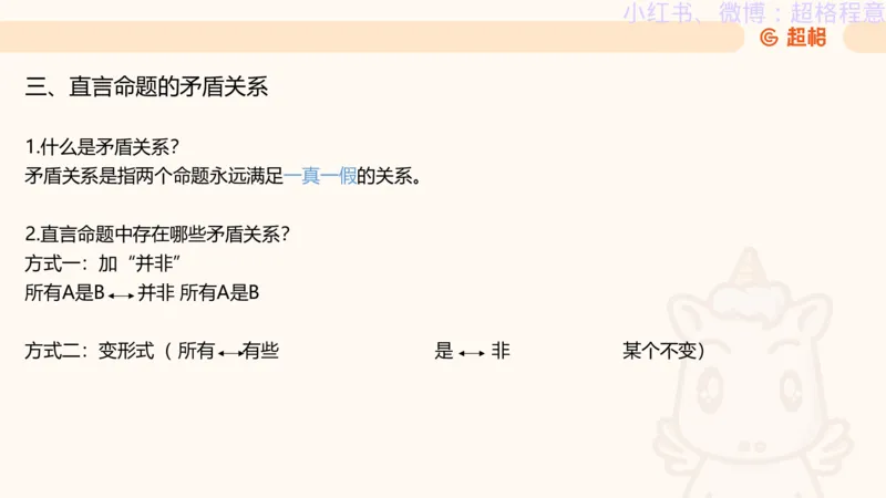 逻辑、定义、类比合版文件_20240911205332_2026考公资料_（05）超格_行测申论2025超格合集(行测&申论&政治理论)_判断2025超格判断推理全家桶狂刷1000题_思维导图合集