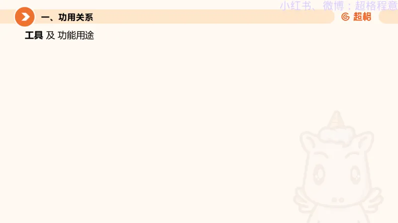 逻辑、定义、类比合版文件_20240911205332_2026考公资料_（05）超格_行测申论2025超格合集(行测&申论&政治理论)_判断2025超格判断推理全家桶狂刷1000题_思维导图合集