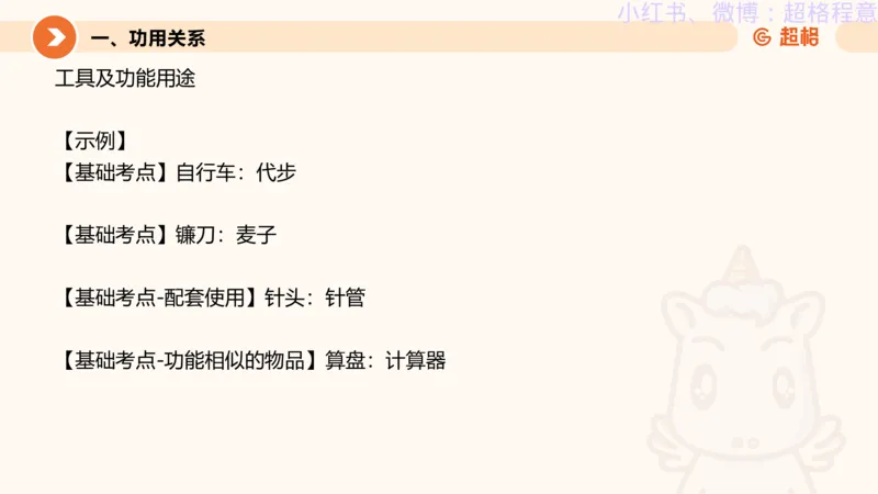 逻辑、定义、类比合版文件_20240911205332_2026考公资料_（05）超格_行测申论2025超格合集(行测&申论&政治理论)_判断2025超格判断推理全家桶狂刷1000题_思维导图合集