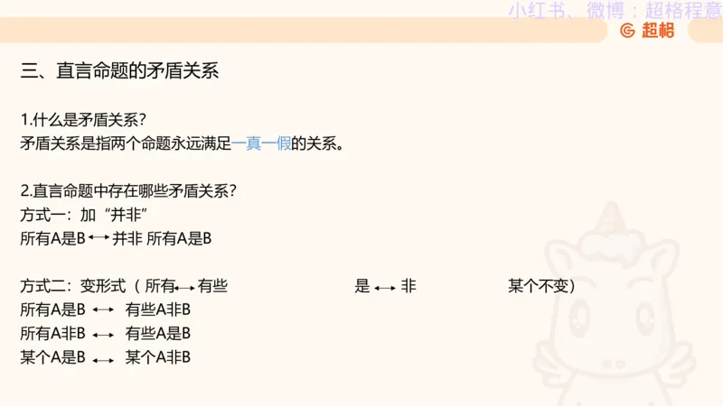 逻辑、定义、类比合版文件_20240911205332_2026考公资料_（05）超格_行测申论2025超格合集(行测&申论&政治理论)_判断2025超格判断推理全家桶狂刷1000题_思维导图合集