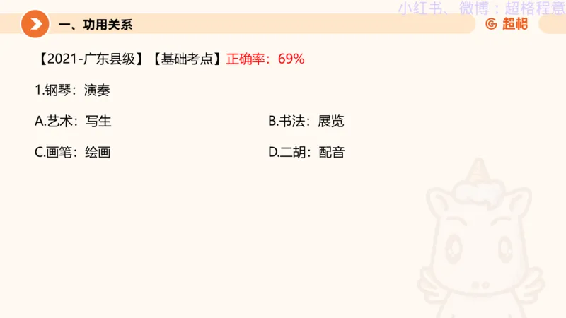 逻辑、定义、类比合版文件_20240911205332_2026考公资料_（05）超格_行测申论2025超格合集(行测&申论&政治理论)_判断2025超格判断推理全家桶狂刷1000题_思维导图合集