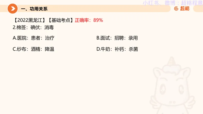 逻辑、定义、类比合版文件_20240911205332_2026考公资料_（05）超格_行测申论2025超格合集(行测&申论&政治理论)_判断2025超格判断推理全家桶狂刷1000题_思维导图合集