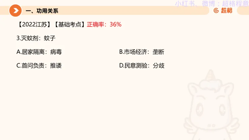 逻辑、定义、类比合版文件_20240911205332_2026考公资料_（05）超格_行测申论2025超格合集(行测&申论&政治理论)_判断2025超格判断推理全家桶狂刷1000题_思维导图合集