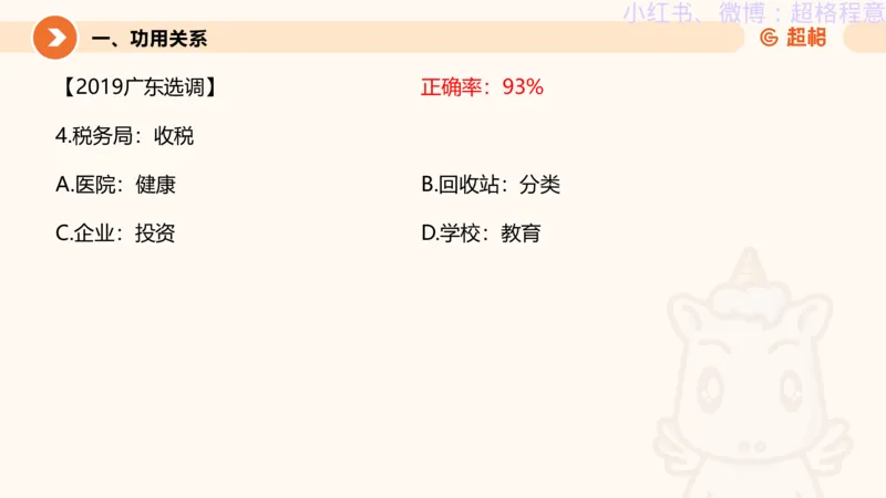 逻辑、定义、类比合版文件_20240911205332_2026考公资料_（05）超格_行测申论2025超格合集(行测&申论&政治理论)_判断2025超格判断推理全家桶狂刷1000题_思维导图合集
