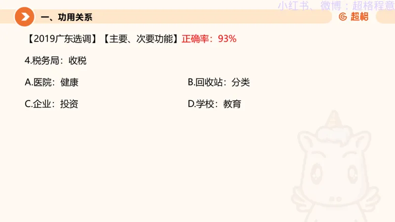 逻辑、定义、类比合版文件_20240911205332_2026考公资料_（05）超格_行测申论2025超格合集(行测&申论&政治理论)_判断2025超格判断推理全家桶狂刷1000题_思维导图合集
