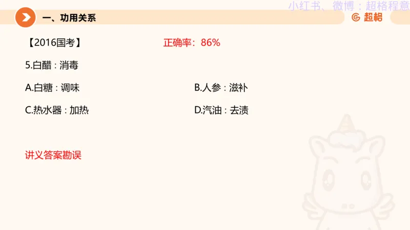 逻辑、定义、类比合版文件_20240911205332_2026考公资料_（05）超格_行测申论2025超格合集(行测&申论&政治理论)_判断2025超格判断推理全家桶狂刷1000题_思维导图合集