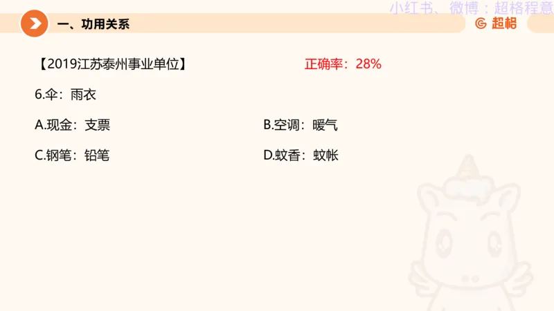 逻辑、定义、类比合版文件_20240911205332_2026考公资料_（05）超格_行测申论2025超格合集(行测&申论&政治理论)_判断2025超格判断推理全家桶狂刷1000题_思维导图合集