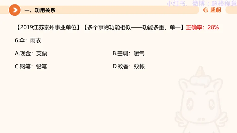 逻辑、定义、类比合版文件_20240911205332_2026考公资料_（05）超格_行测申论2025超格合集(行测&申论&政治理论)_判断2025超格判断推理全家桶狂刷1000题_思维导图合集
