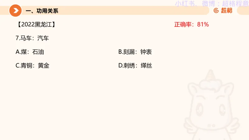 逻辑、定义、类比合版文件_20240911205332_2026考公资料_（05）超格_行测申论2025超格合集(行测&申论&政治理论)_判断2025超格判断推理全家桶狂刷1000题_思维导图合集