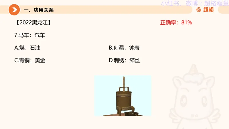 逻辑、定义、类比合版文件_20240911205332_2026考公资料_（05）超格_行测申论2025超格合集(行测&申论&政治理论)_判断2025超格判断推理全家桶狂刷1000题_思维导图合集