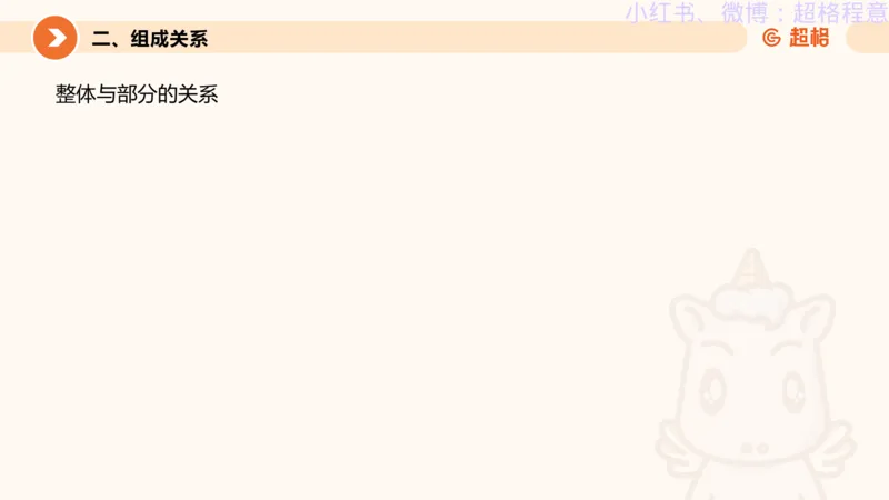 逻辑、定义、类比合版文件_20240911205332_2026考公资料_（05）超格_行测申论2025超格合集(行测&申论&政治理论)_判断2025超格判断推理全家桶狂刷1000题_思维导图合集