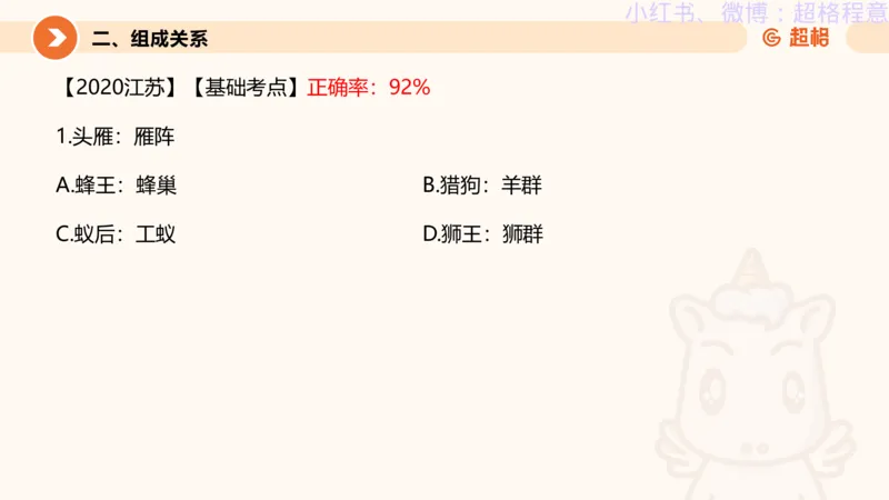逻辑、定义、类比合版文件_20240911205332_2026考公资料_（05）超格_行测申论2025超格合集(行测&申论&政治理论)_判断2025超格判断推理全家桶狂刷1000题_思维导图合集
