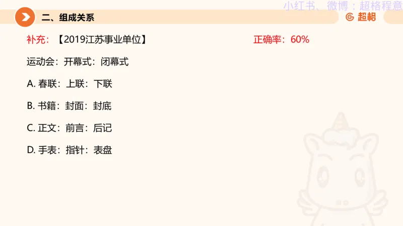 逻辑、定义、类比合版文件_20240911205332_2026考公资料_（05）超格_行测申论2025超格合集(行测&申论&政治理论)_判断2025超格判断推理全家桶狂刷1000题_思维导图合集