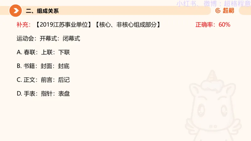 逻辑、定义、类比合版文件_20240911205332_2026考公资料_（05）超格_行测申论2025超格合集(行测&申论&政治理论)_判断2025超格判断推理全家桶狂刷1000题_思维导图合集