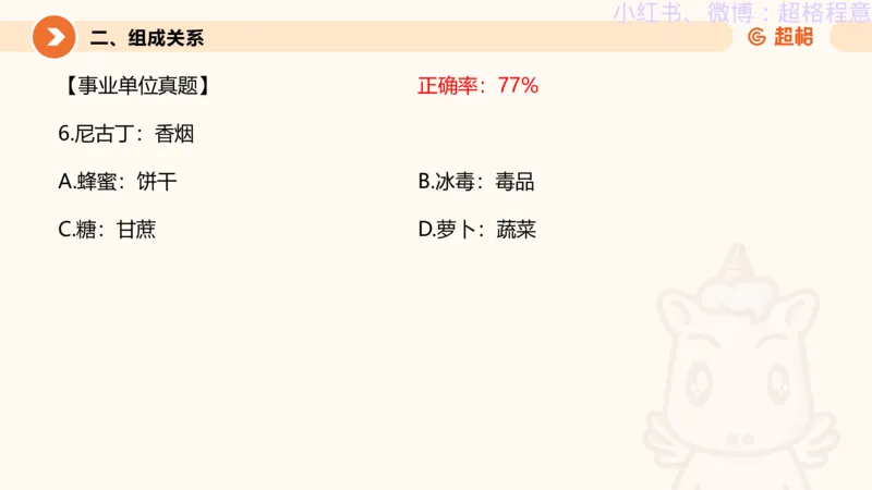 逻辑、定义、类比合版文件_20240911205332_2026考公资料_（05）超格_行测申论2025超格合集(行测&申论&政治理论)_判断2025超格判断推理全家桶狂刷1000题_思维导图合集