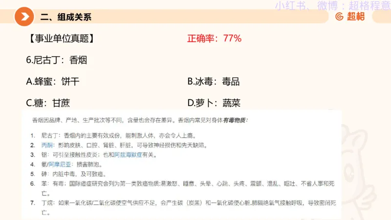 逻辑、定义、类比合版文件_20240911205332_2026考公资料_（05）超格_行测申论2025超格合集(行测&申论&政治理论)_判断2025超格判断推理全家桶狂刷1000题_思维导图合集