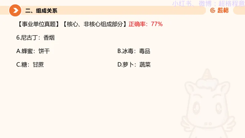 逻辑、定义、类比合版文件_20240911205332_2026考公资料_（05）超格_行测申论2025超格合集(行测&申论&政治理论)_判断2025超格判断推理全家桶狂刷1000题_思维导图合集