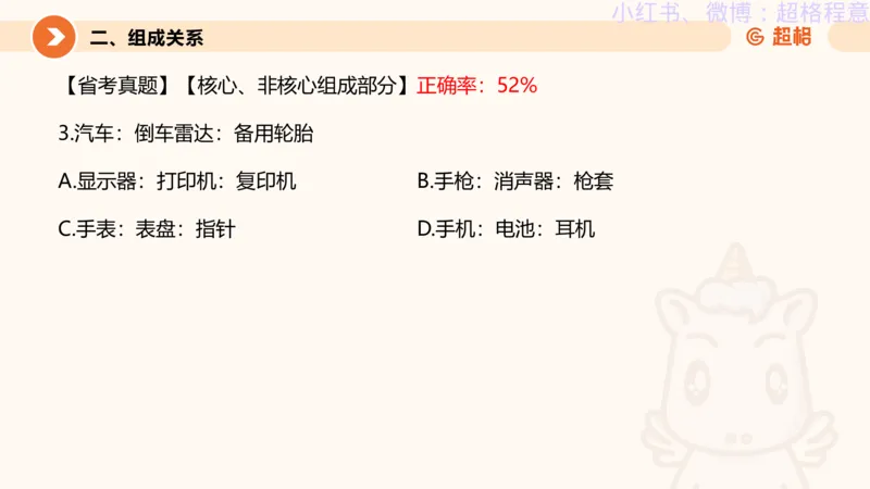 逻辑、定义、类比合版文件_20240911205332_2026考公资料_（05）超格_行测申论2025超格合集(行测&申论&政治理论)_判断2025超格判断推理全家桶狂刷1000题_思维导图合集