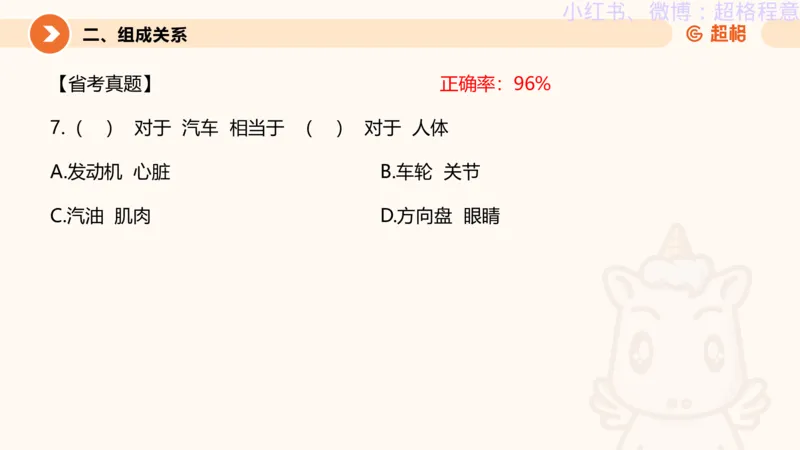 逻辑、定义、类比合版文件_20240911205332_2026考公资料_（05）超格_行测申论2025超格合集(行测&申论&政治理论)_判断2025超格判断推理全家桶狂刷1000题_思维导图合集