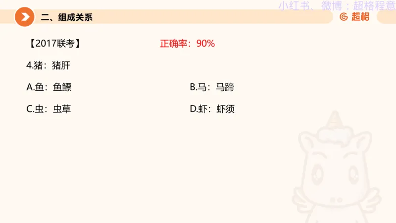 逻辑、定义、类比合版文件_20240911205332_2026考公资料_（05）超格_行测申论2025超格合集(行测&申论&政治理论)_判断2025超格判断推理全家桶狂刷1000题_思维导图合集