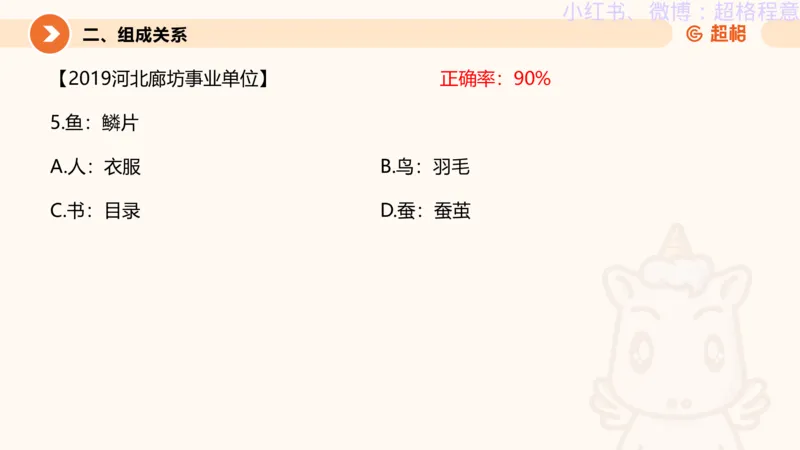 逻辑、定义、类比合版文件_20240911205332_2026考公资料_（05）超格_行测申论2025超格合集(行测&申论&政治理论)_判断2025超格判断推理全家桶狂刷1000题_思维导图合集