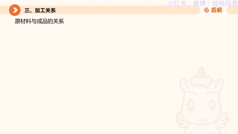 逻辑、定义、类比合版文件_20240911205332_2026考公资料_（05）超格_行测申论2025超格合集(行测&申论&政治理论)_判断2025超格判断推理全家桶狂刷1000题_思维导图合集